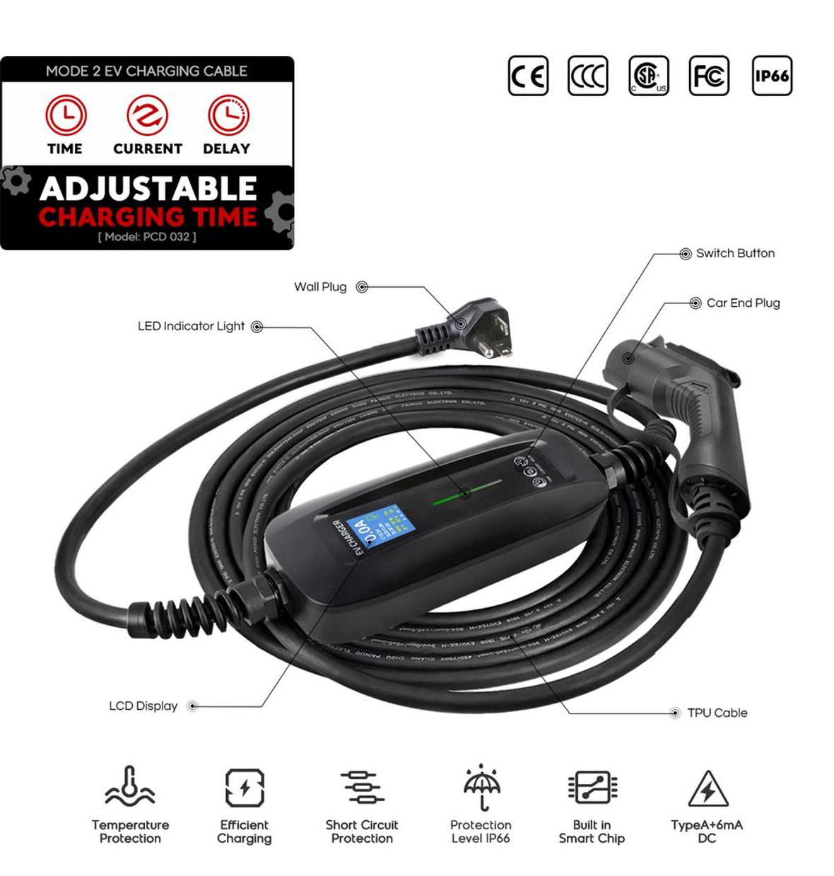 Portable Electric Vehicle 1 Portable Electric Vehicle 1